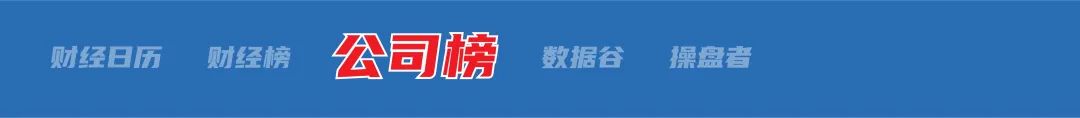 财经早参丨比特币跳水跌破88万美元；楼市利好减税！这类人受益